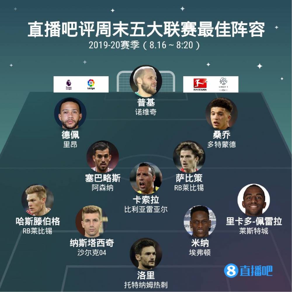 队共同努力