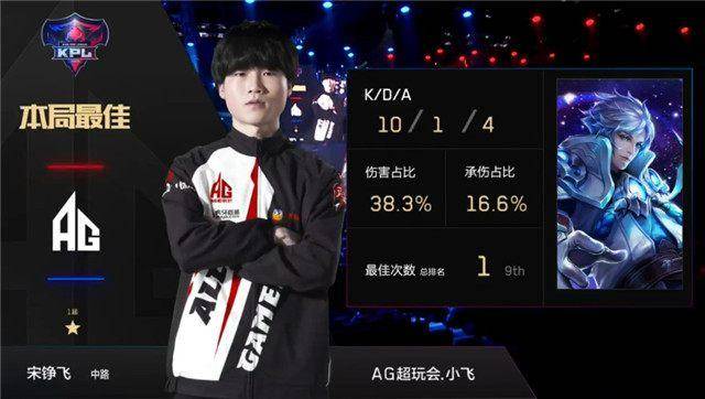 乐部错失了