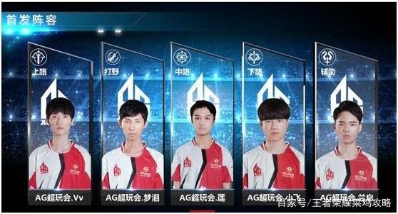 激烈的