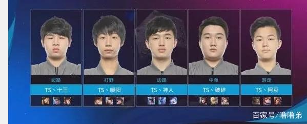 相比之下